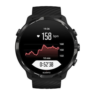 Часы SUUNTO 7 All Black